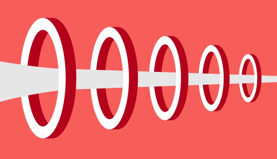 limit request